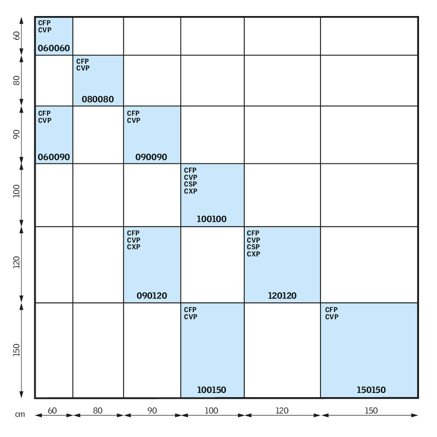 Size chart for VELUX flat roof windows